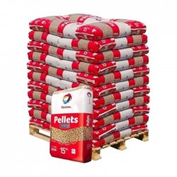 Total Pellet Premium...